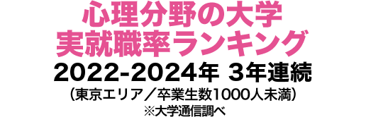 心理分野の大学 2022-2024年実就職率ランキング(東京エリア/卒業生数1000人未満)※大学通信調べ